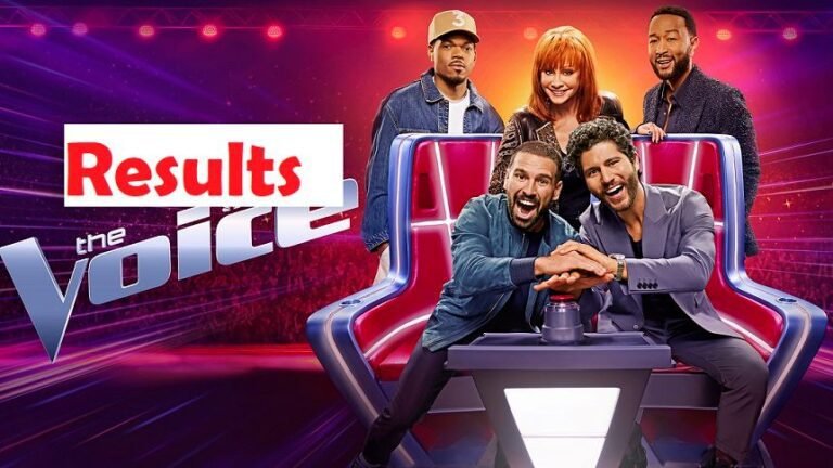 The Voice USA 2024 Top 12 Episode 18 Results 7 May 2024